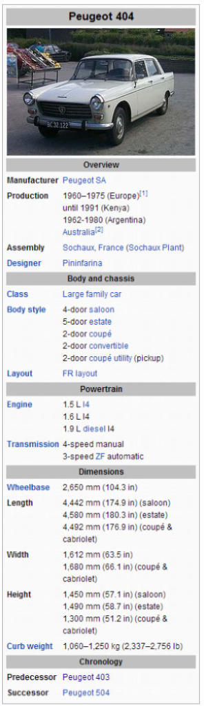 Peugeot 407, Top Gear Wiki